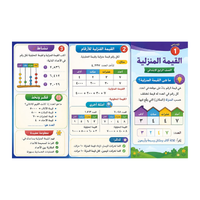 مطوية القيمة المنزلية رياضيات رابع الفصل الاول