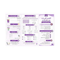 مطوية الضرب في عدد من رقم واحد